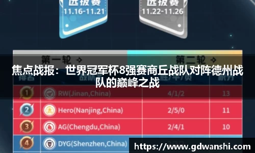 焦点战报：世界冠军杯8强赛商丘战队对阵德州战队的巅峰之战