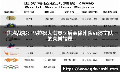 焦点战报：马拉松大满贯季后赛徐州队vs济宁队的荣誉较量
