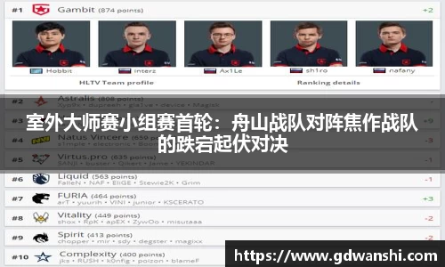 室外大师赛小组赛首轮：舟山战队对阵焦作战队的跌宕起伏对决