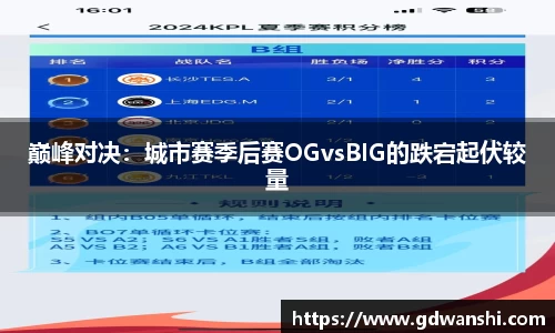 巅峰对决：城市赛季后赛OGvsBIG的跌宕起伏较量