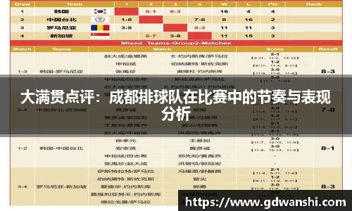 大满贯点评：成都排球队在比赛中的节奏与表现分析
