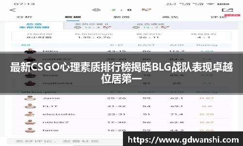 最新CSGO心理素质排行榜揭晓BLG战队表现卓越位居第一